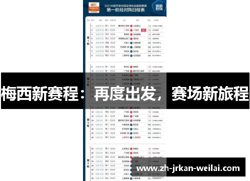 梅西新赛程：再度出发，赛场新旅程